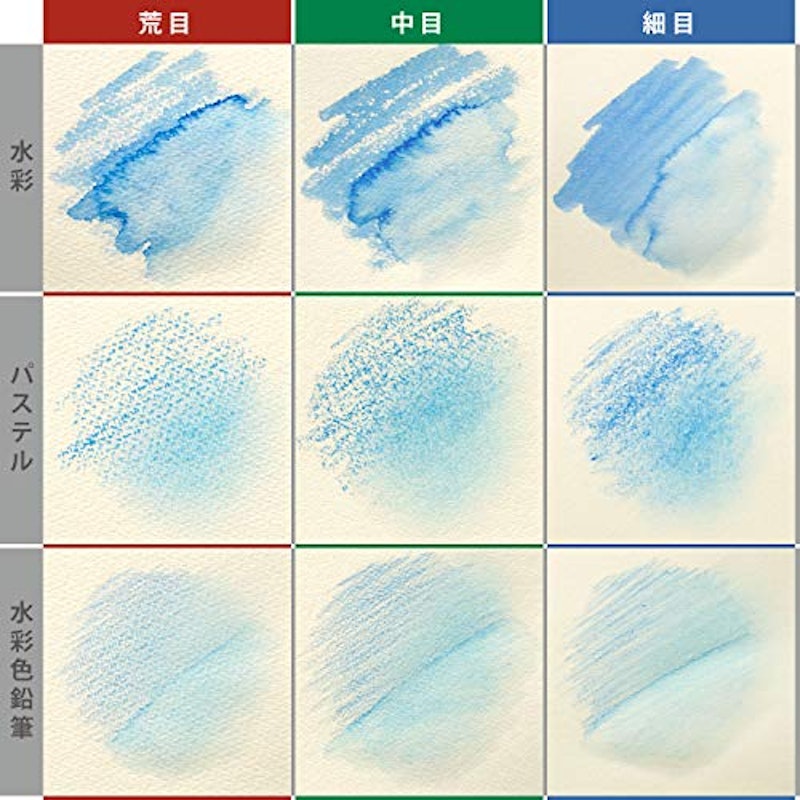 21年 水彩紙 水彩画用紙含む のおすすめ人気ランキング10選 Mybest 21年 水彩紙 水彩画用紙含む のおすすめ人気ランキング10選 Mybest