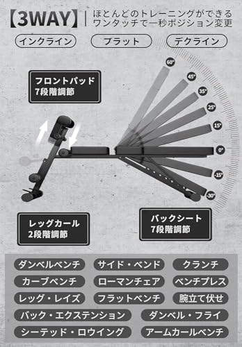 可変式 3in1 ダンベルセット 5
