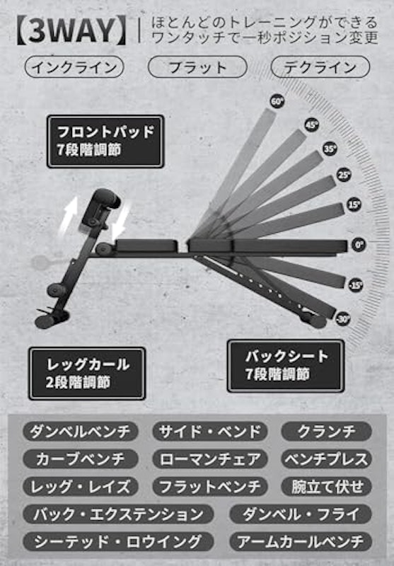 可変式 3in1 ダンベルセット 5