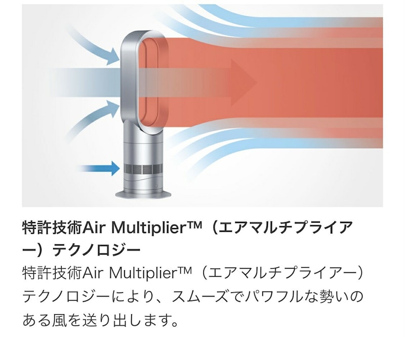 Hot+Cool Jet Focus ファンヒーター 4