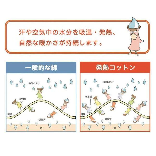 ふかふかケット 4