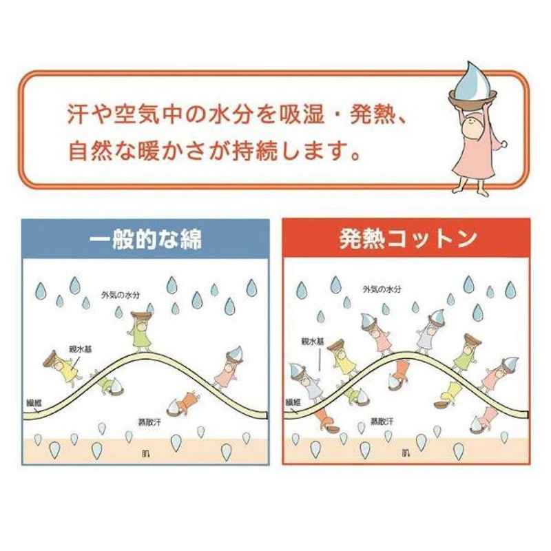 ふかふかケット 4