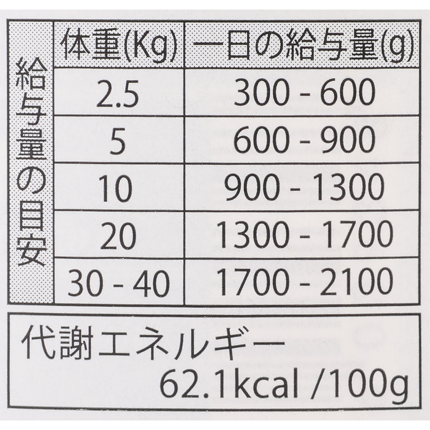 ローファット 低脂肪 5