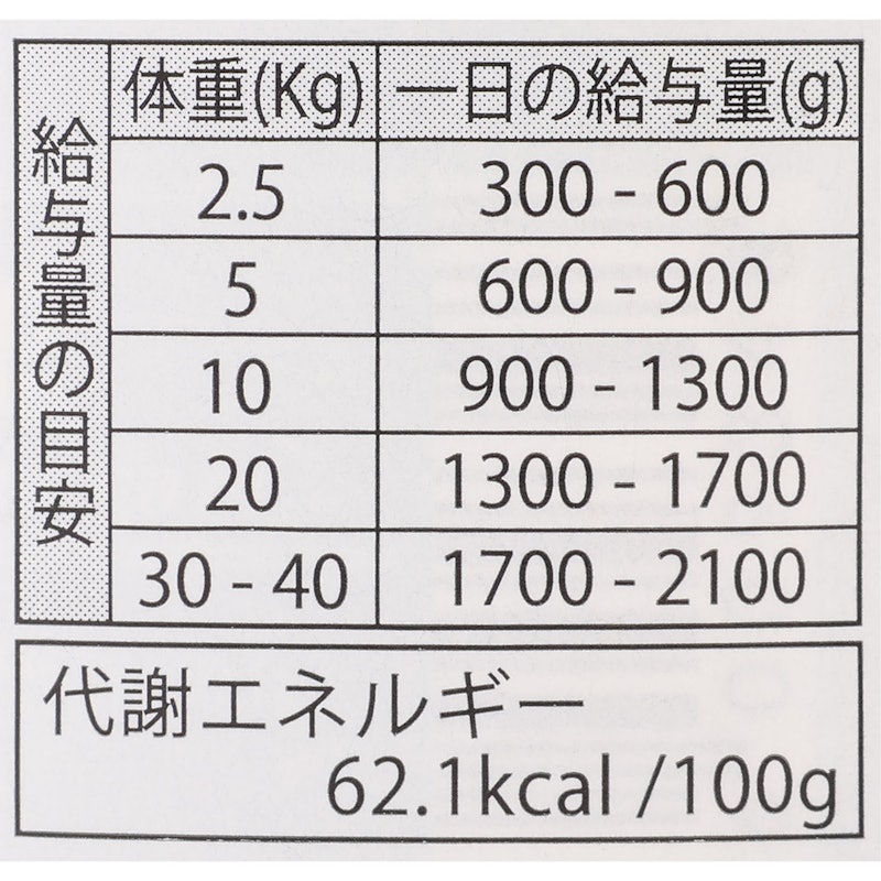 ローファット 低脂肪 5