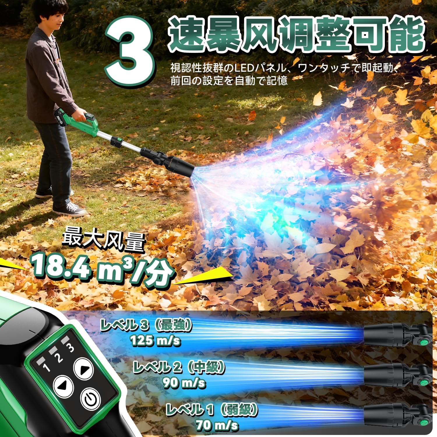 ブロワー 4