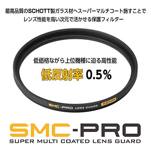 SMC-PRO レンズガード 2