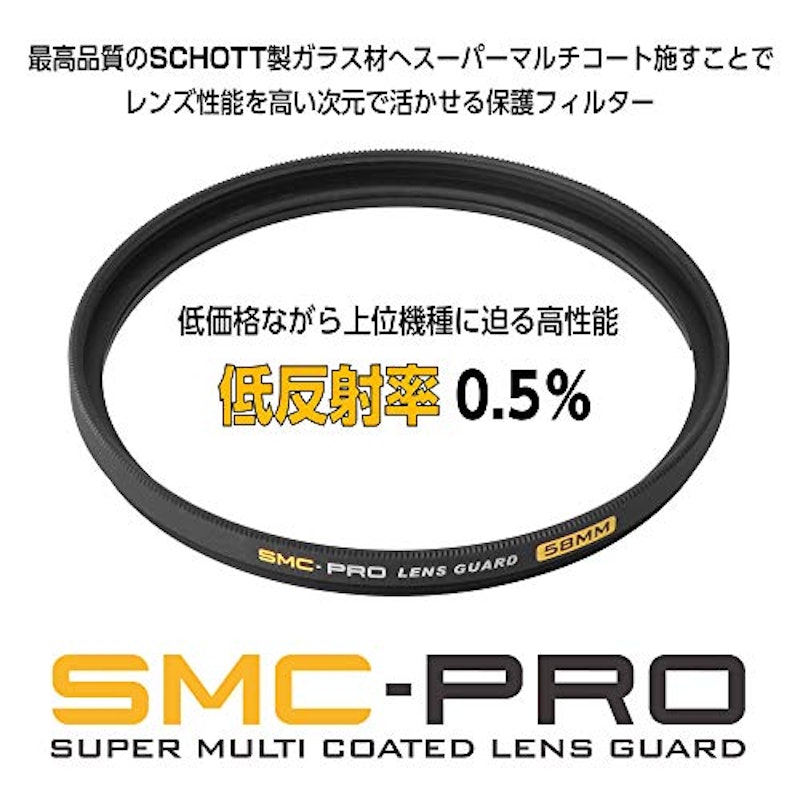 SMC-PRO レンズガード 2