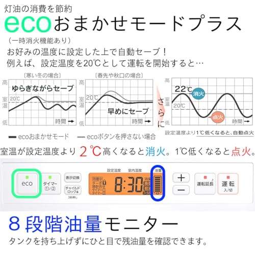 石油ファンヒーター 5
