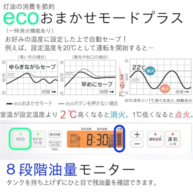 石油ファンヒーター 5
