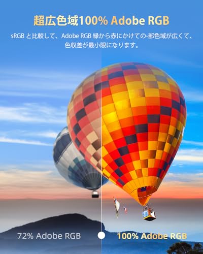 モバイルモニター 3
