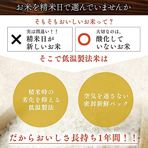 岩手県産 ひとめぼれ 3