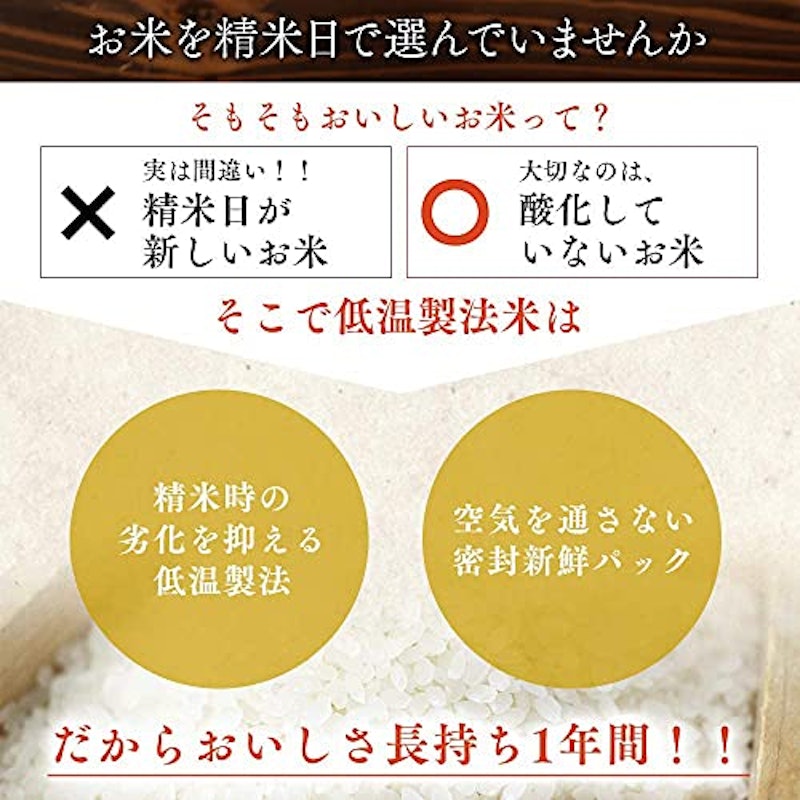 岩手県産 ひとめぼれ 3