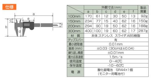 デジタルノギス 4