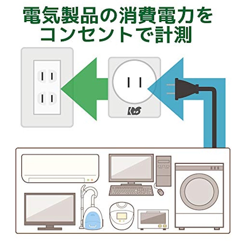 Bluetoothワットチェッカー 2