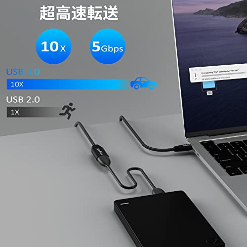 USB-A延長ケーブル 10M 2