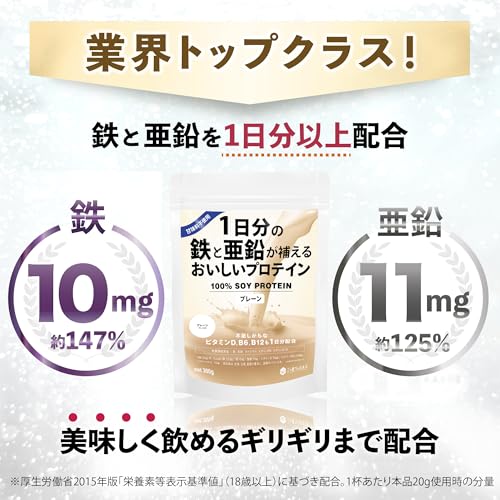 1日分の鉄と亜鉛が補えるおいしいプロテイン 2