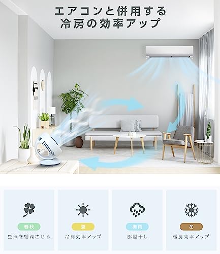 サーキュレーター 2