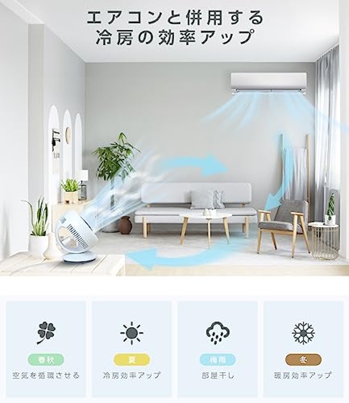 サーキュレーター 2
