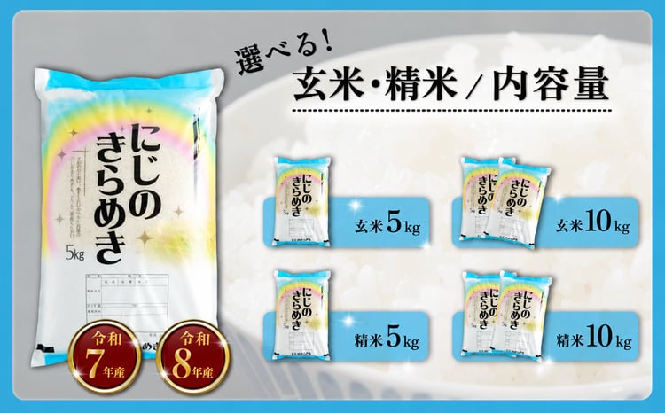 玄米 にじのきらめき  4