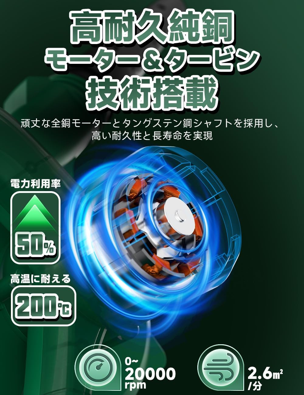 ブロワー 6