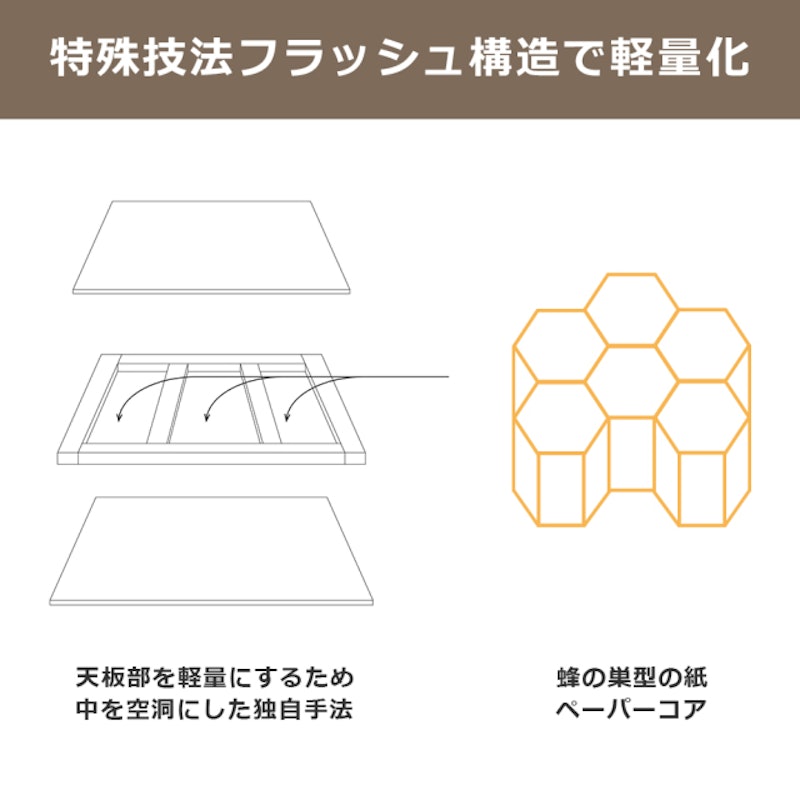 カフェテーブル 4