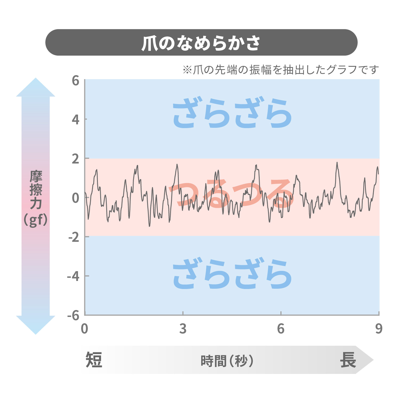 電動爪切り 3