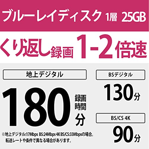 ビデオ用ブルーレイディスク 2