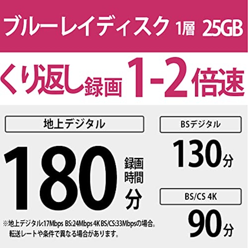ビデオ用ブルーレイディスク 2