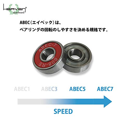 HEAVEN BEARING ABEC7 4