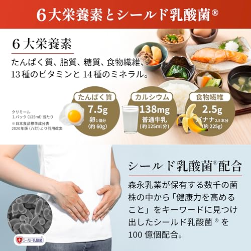 エンジョイクリミール いろいろセット 3