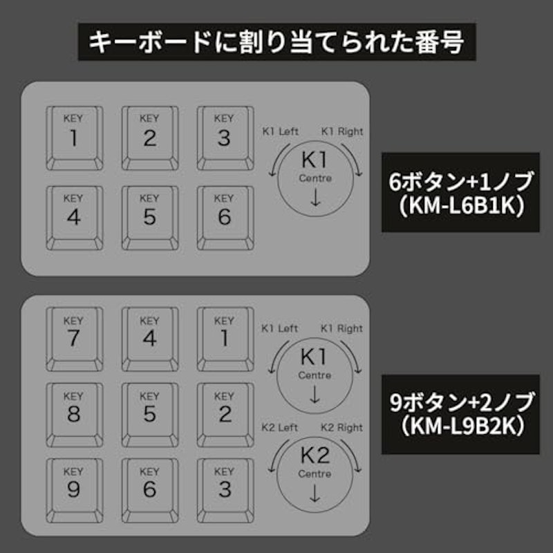 左手用キーボード 9