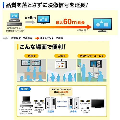  HDMIエクステンダー 5