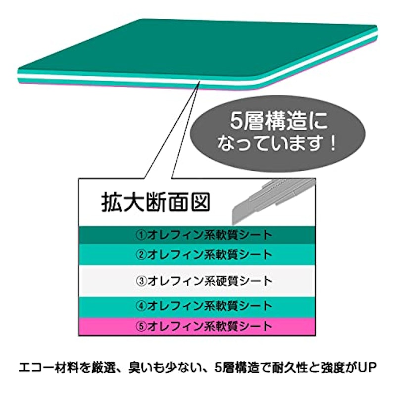 A4カッターマット 6