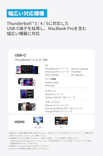  Nano USB-C & HDMI ケーブル 7