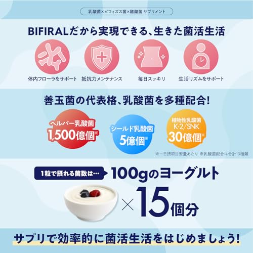 BIFIRAL 3
