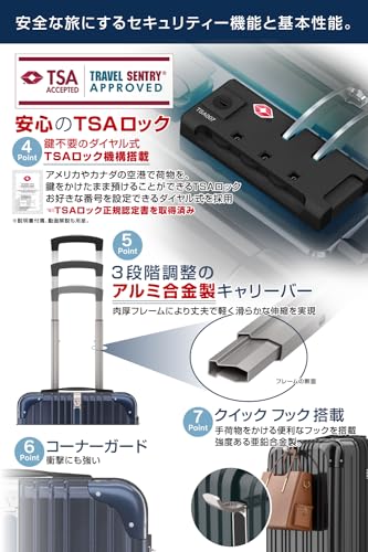 スーツケース 5