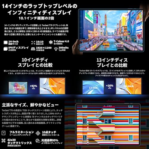 Android 14 タブレット 4