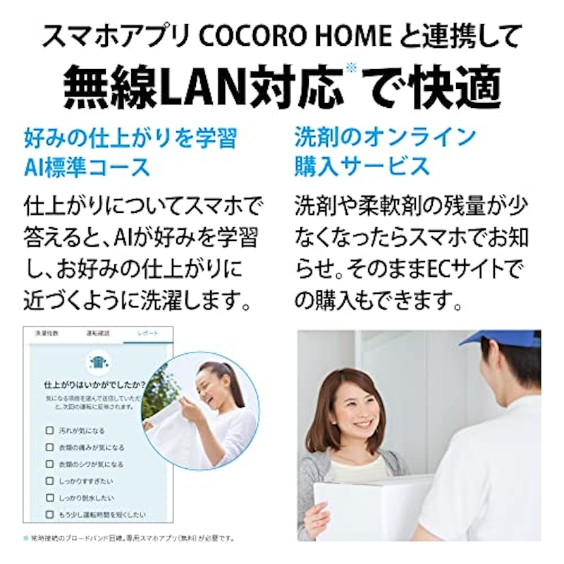 ドラム式洗濯乾燥機 11