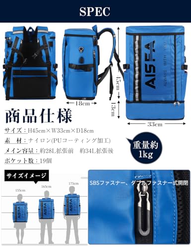  リュック 3