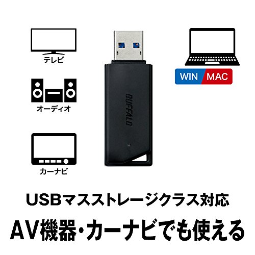 USBメモリ 6