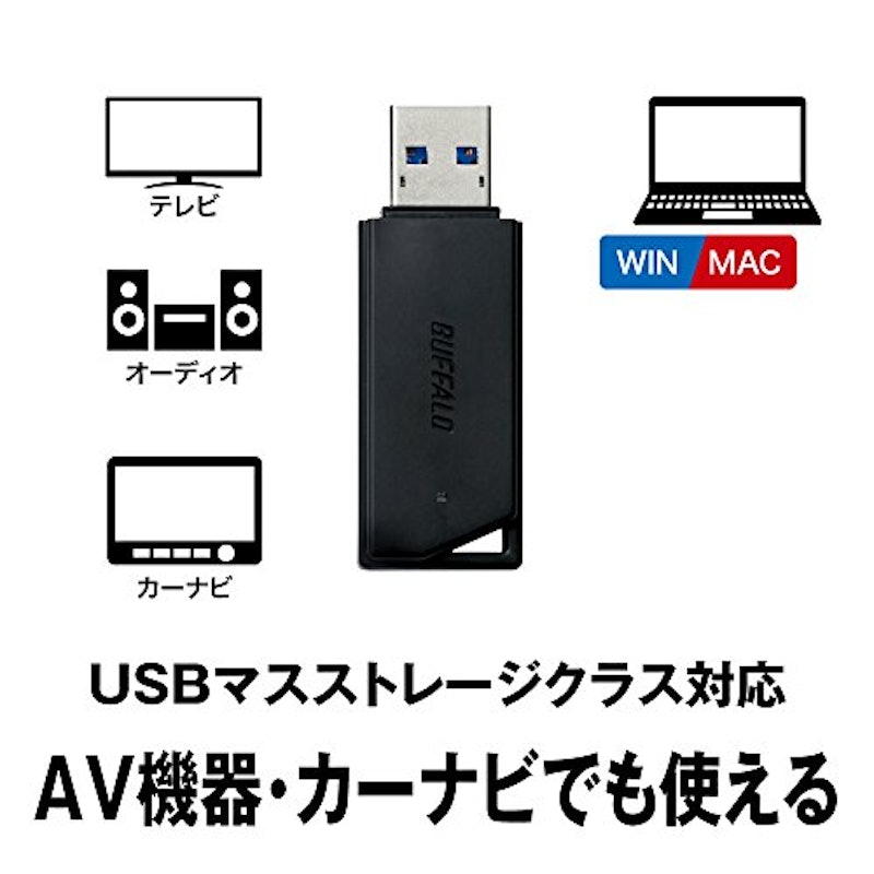USBメモリ 6