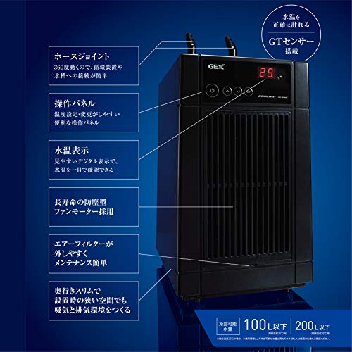 クールウェイ 3