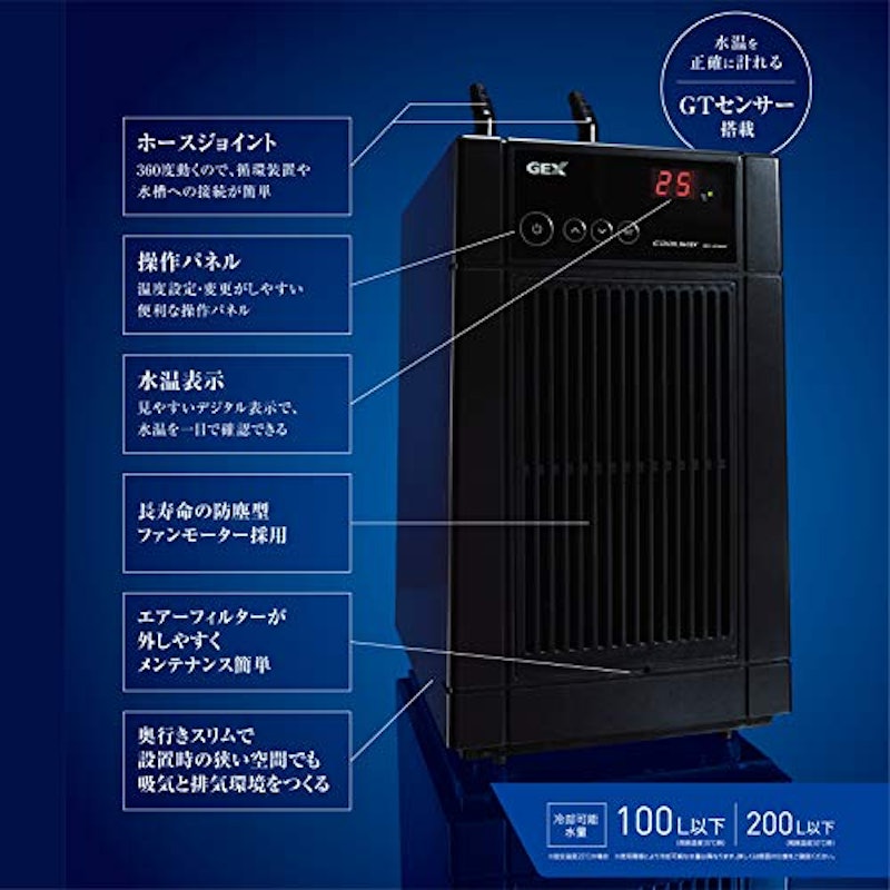 クールウェイ 3
