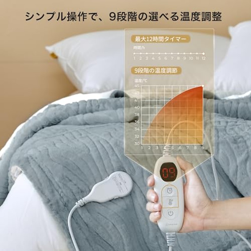 Naps 電気毛布 2