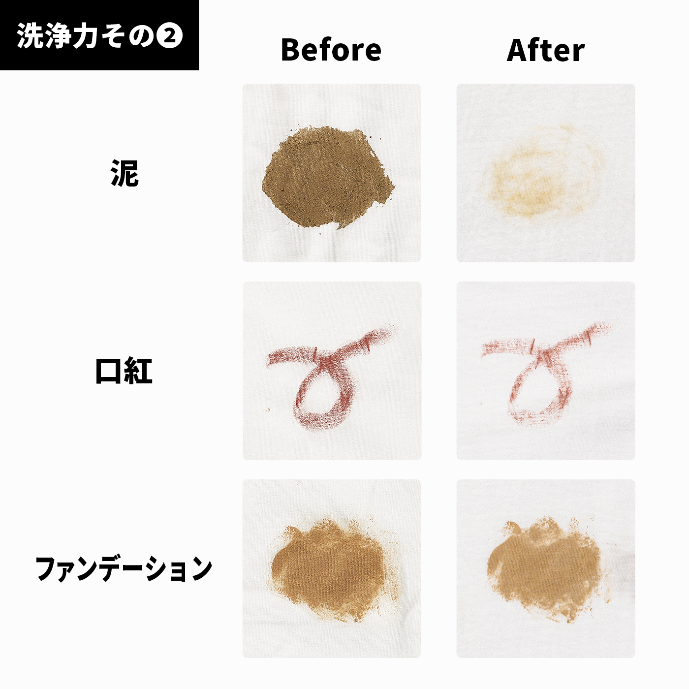 アリエール 粉末 サイエンスプラス7をレビュー！クチコミ・評判をもと