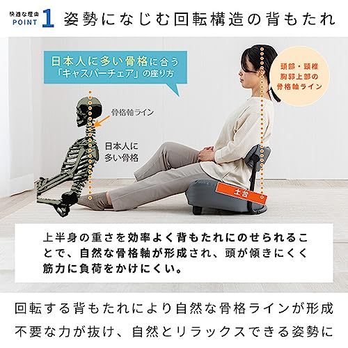 Re:ノセルチェア 5