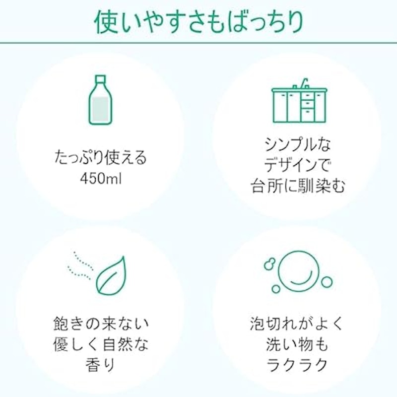 食器用洗剤 カモミール 3