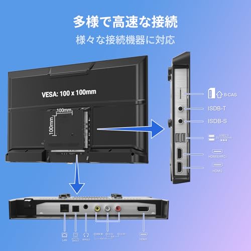 40インチ液晶テレビ 2