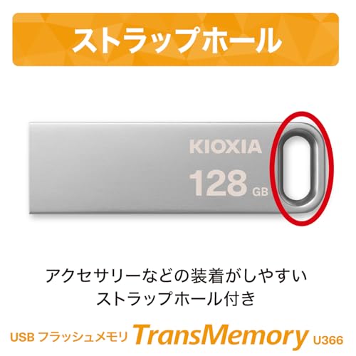 USBフラッシュメモリ 2