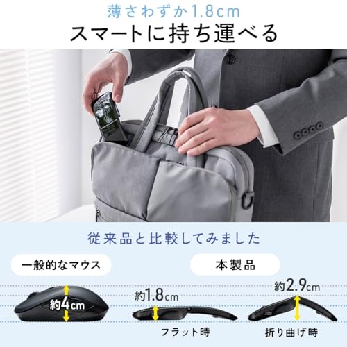 薄型マウス 3